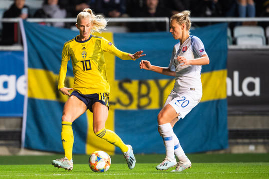 Sofia Jakobsson of Sweden and Andrea Horvathova of Slovakia