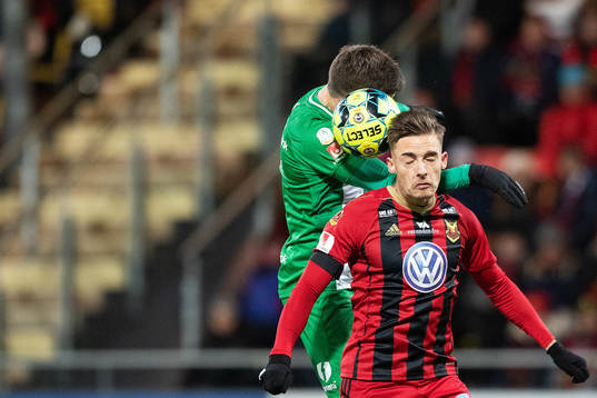 Östersunds Felix Hörberg och Hammarbys Jeppe Andrup