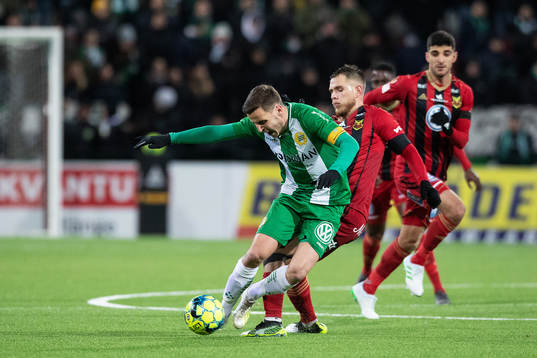 Hammarbys Jeppe Andrup Andersen och Östersunds Charlie