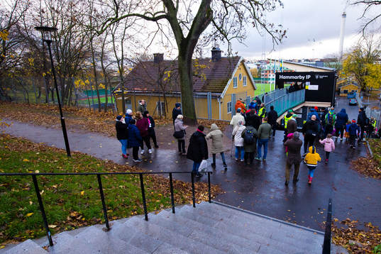 Exteriör av Hammarby IP