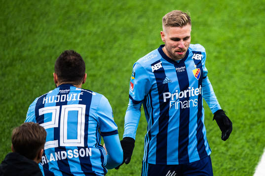 Djurgårdens Jonathan Ring byter med Emir Kujovic