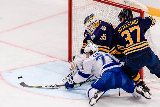 Linus Ullmark of Buffalo Sabres