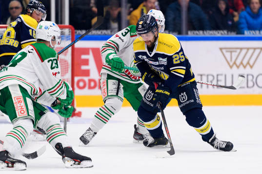s Axel Holmström