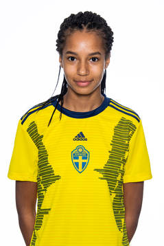 Eden Lind i F15-landslaget