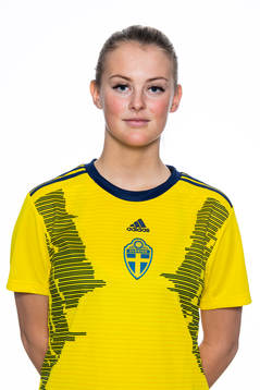 Alice Hedström i F15-landslaget