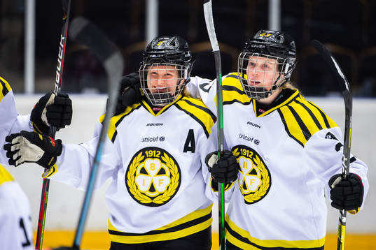 Brynäs Maja Nylén-Persson och Emma Forsgren jublar
