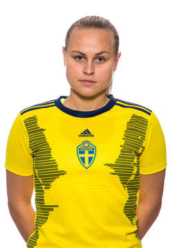 Molly Wiklander i F16-landslaget