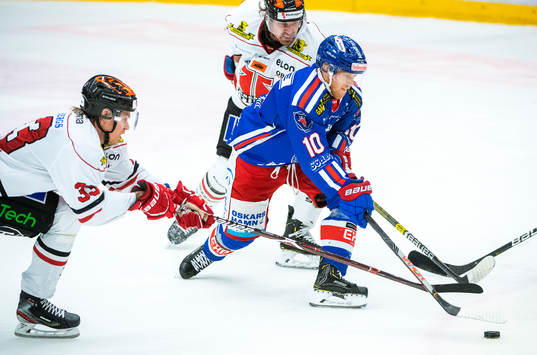 Oskarshamns Nicklas Heinerö och Örebros Christopher