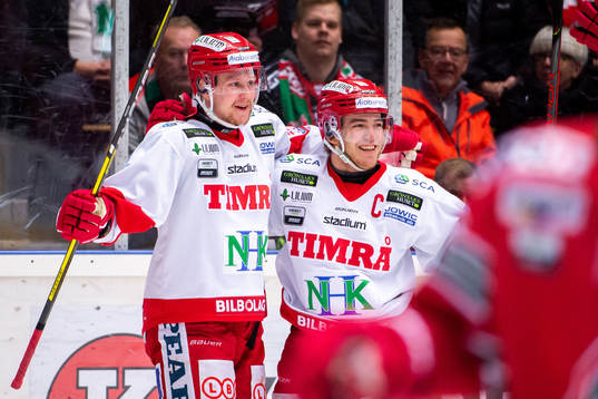Timrås Jens Lööke och Emil Berglund jublar