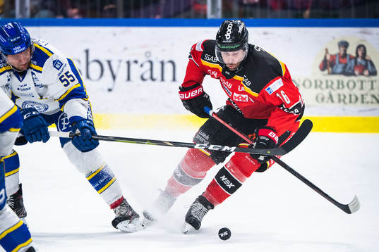 Luleås Niklas Olausson