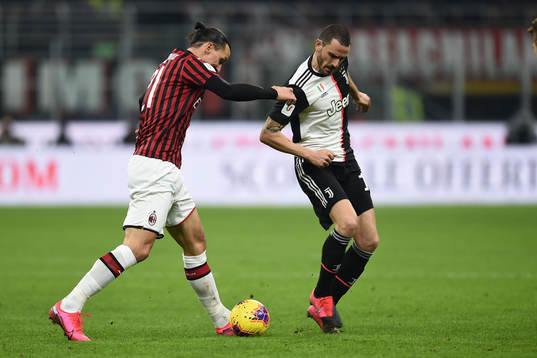Zlatan Ibrahimovic of AC Milan