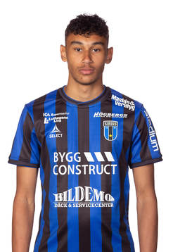Sirius Joakim Persson