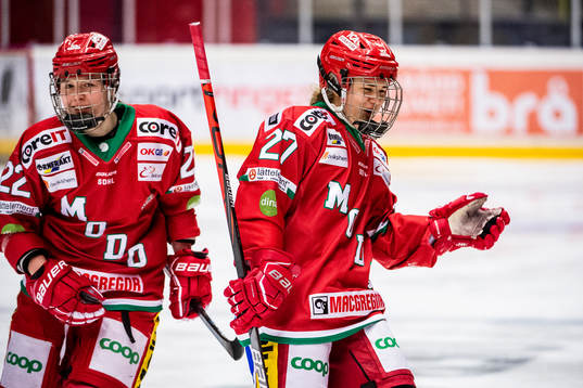 Modos Agata Sarnovska och Laura Lerchova jublar