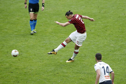 Zlatan Ibrahimovic of Milan