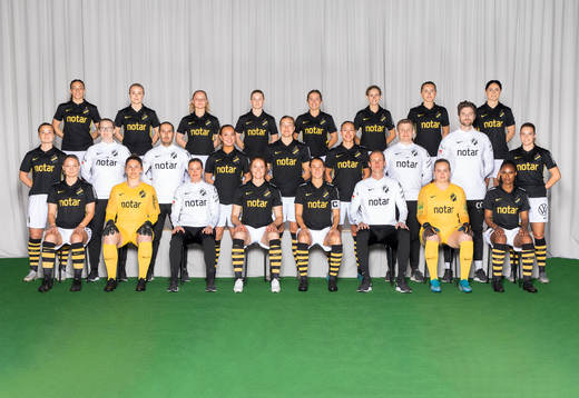 AIK AIK