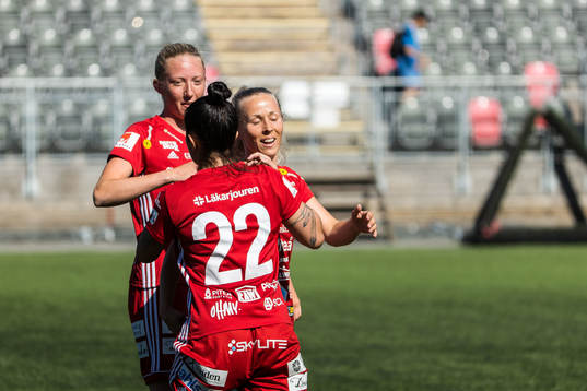Piteås Fernanda Da Silva och Linn Vikström jublar över