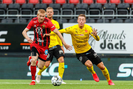 Östersunds Simon Kroon och Mjällbys Jesper Löfgren