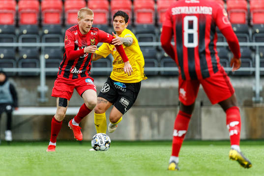 Östersunds Simon Kroon och Mjällbys David Batanero