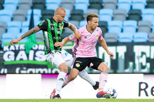 GAIS Jesper Brandt
