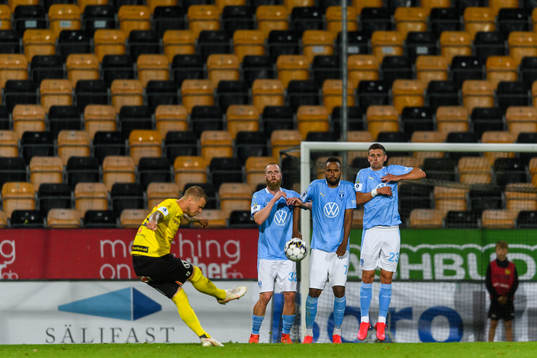 Mjällbys David Löfquist slår en frispark mot Malmö FFs