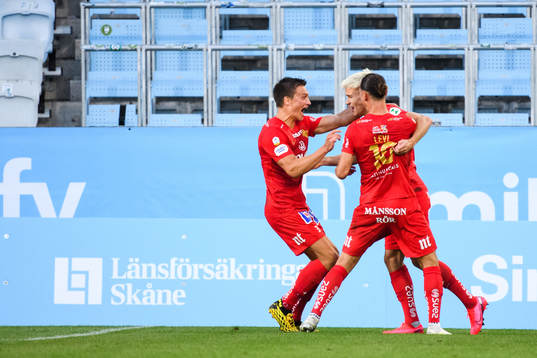 IFK Norrköpings Rasmus Stensbæk Lauritsen och Jonathan