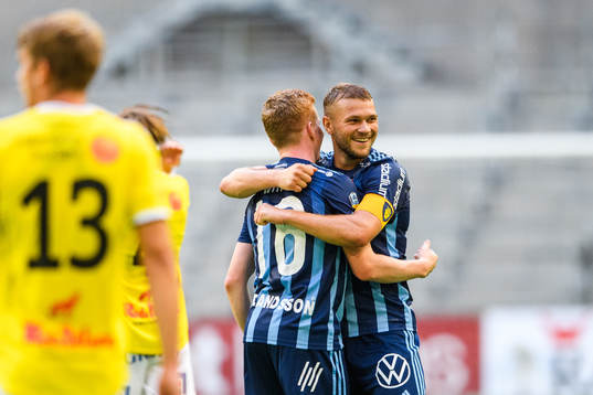 Djurgårdens Aslak Witry och Jesper Karlström jublar