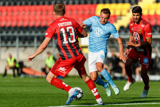 Malmö FFs Eric Larsson och Östersunds Ludvig Fritzson