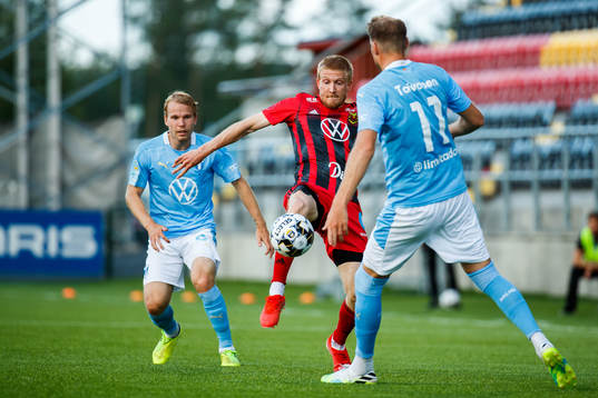 Östersunds Simon Kroon mot Malmö FFs Oscar Lewicki