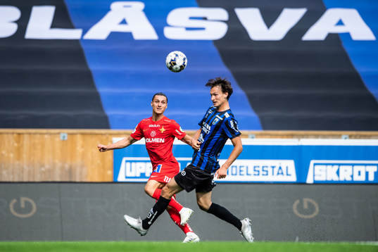IFK Norrköpings Jonathan Levi och Sirius Hjalmar Ekdal