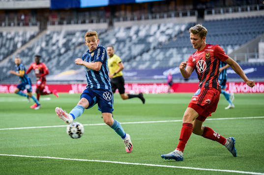 Djurgårdens Aslak Witry