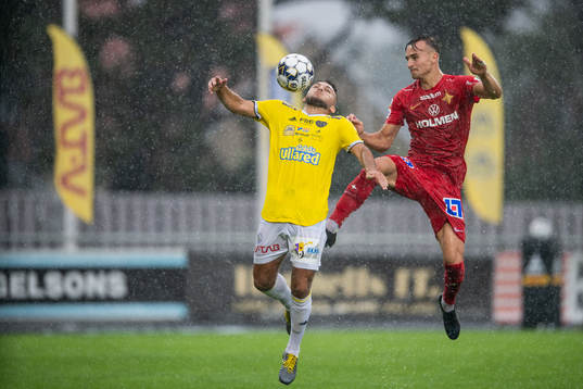 Falkenbergs Edi Sylisufaj och IFK Norrköpings Henrik