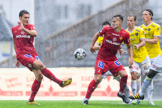 IFK Norrköpings Rasmus Stensbæk Lauritsen och Henrik