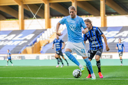 Malmö FFs Ola Toivonen och Sirius Axel Björnström