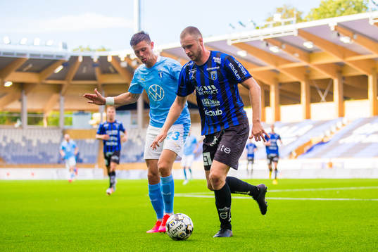 Malmö FFs Marcus Antonsson och Sirius Daniel Jarl