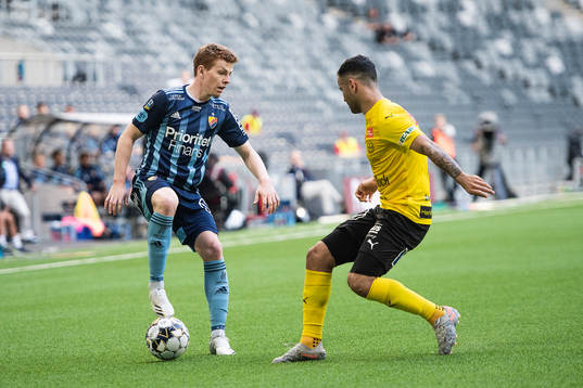 Djurgårdens Aslak Witry