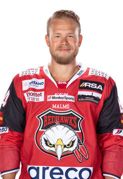 Malmös Victor Backman