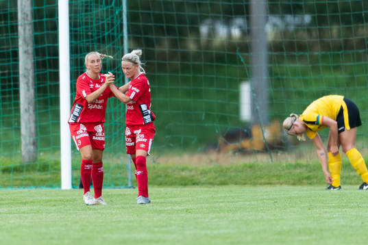 Elfsborgs Cornelia Andersson och Sara Jardving jublar