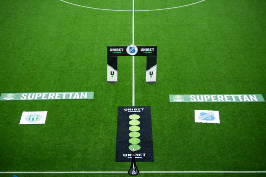 Matchboll och Unibet logga