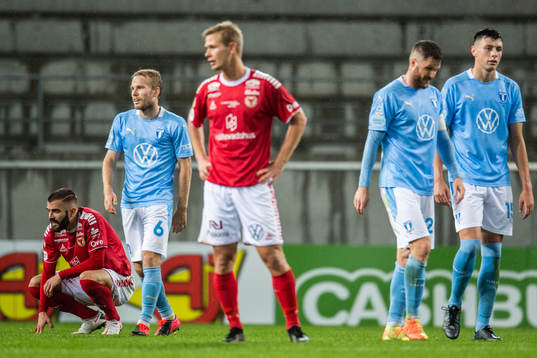 Kalmars Filip Sachpekidis och Erik Israelsson deppar