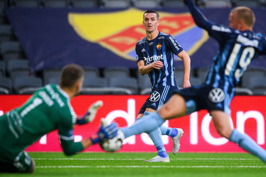 Djurgårdens Haris Radetinac