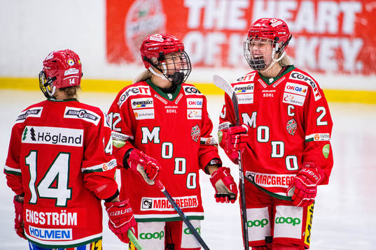 Modos Sofia Engström, Mina Waxin och Olivia Carlsson