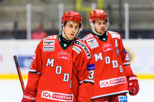 Modos Max Tjernström och Kalle Jellvert deppar