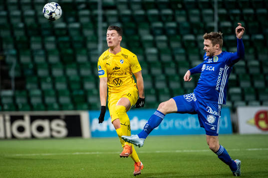 Halmstads Samuel Kroon och Sundsvalls David Myrestam