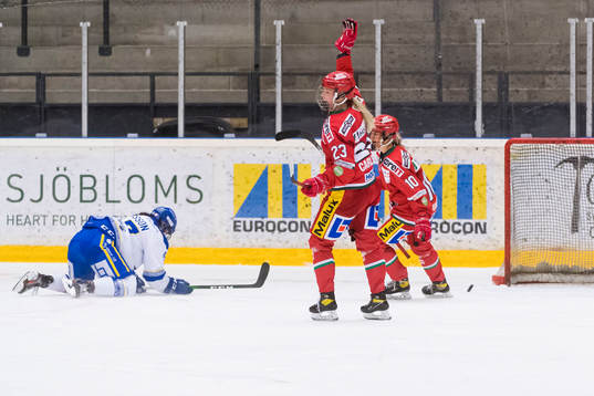 Modos Olivia Carlsson och Wilma Sundin jublar