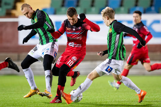 GAIS Jesper Brandt och Viktor Alexandersson mot