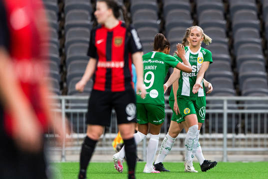 Hammarbys Madelen Janogy och Ellen Wangerheim jublar