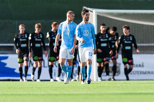 Malmö FFs Adi Nalic och Felix Beijmo deppar