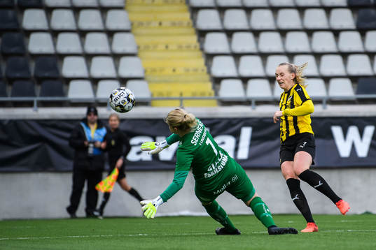 Eskilstunas målvakt Emelie Lundberg och Häckens Stina