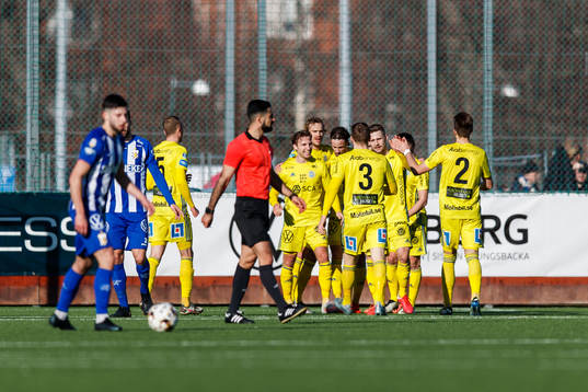 Sundsvalls Linus Hallenius och Pontus Engblom jublar med