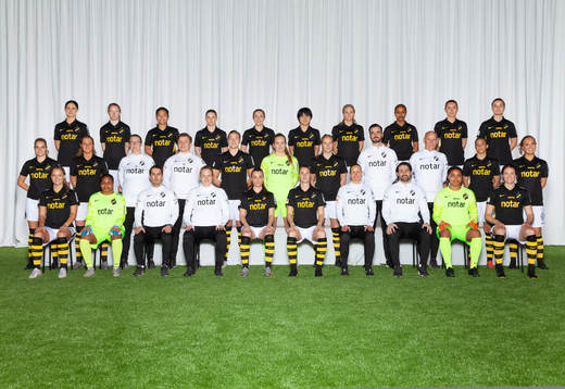 AIK poserar för en lagbild